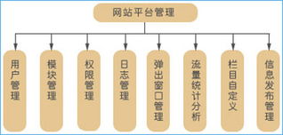 深圳安億通科技發(fā)展 賦能數字化轉型的網絡技術開發(fā)與產品創(chuàng)新