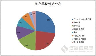 化學藥物雜質研究及檢測技術網絡主題研討會圓滿舉行，網絡技術賦能行業創新
